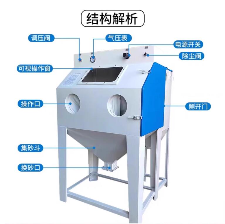 RochaSandblasting machine